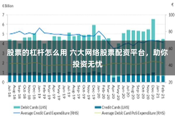 股票的杠杆怎么用 六大网络股票配资平台，助你投资无忧