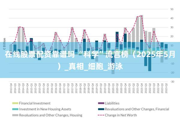 在线股票配资靠谱吗 “科学”流言榜（2025年5月）_真相_细胞_游泳
