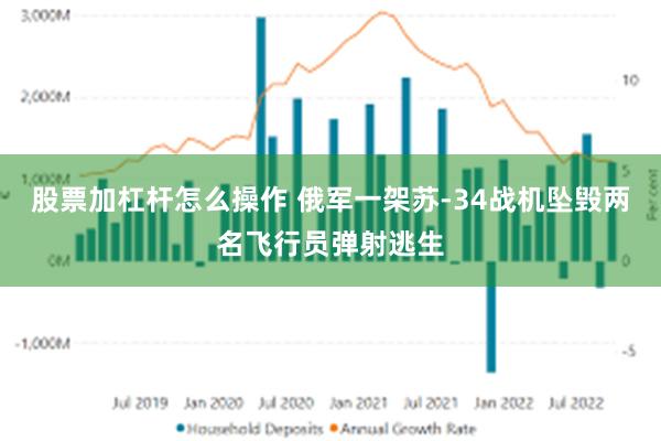 股票加杠杆怎么操作 俄军一架苏-34战机坠毁两名飞行员弹射逃生