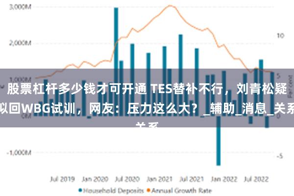 股票杠杆多少钱才可开通 TES替补不行，刘青松疑似回WBG试训，网友：压力这么大？_辅助_消息_关系