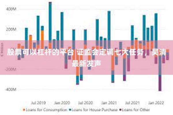 股票可以杠杆的平台 证监会定调七大任务，吴清最新发声
