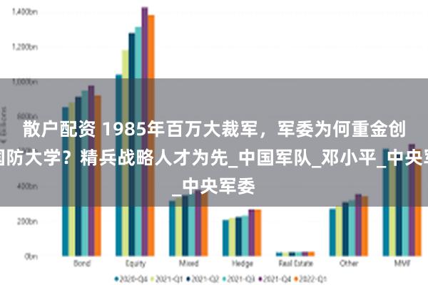 散户配资 1985年百万大裁军，军委为何重金创办国防大学？精兵战略人才为先_中国军队_邓小平_中央军委